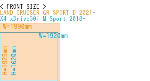 #LAND CRUISER GR SPORT D 2021- + X4 xDrive30i M Sport 2018-